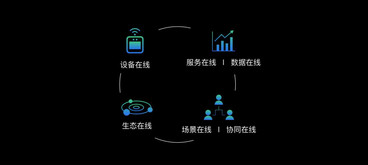 魔点科技获国家高新技术企业认定，深耕互联网数据服务领域